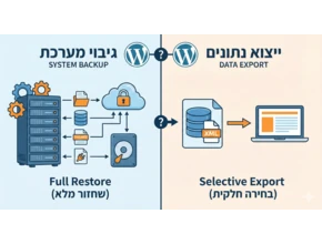 וורדפרס - ההבדל בין גיבוי מערכת לבין ייצוא נתונים (2)